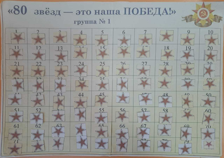 80 звезд Победы! 80 звезд Победы!.